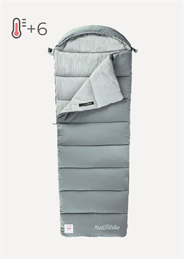 {{productViewItem.photos[photoViewList.activeNavIndex].Alt || productViewItem.photos[photoViewList.activeNavIndex].Description || 'Спальный мешок Naturehike M300 L +6'}}