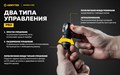 Мультифонарь Armytek Wizard C1 Pro Magnet USB (холодный свет) F09001C