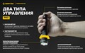Фонарь Armytek Dobermann Pro Magnet USB (холодный свет) F07501C